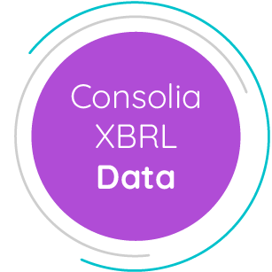 Consolia XBRL Data